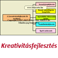 Kreativits s kreativitsfejleszts